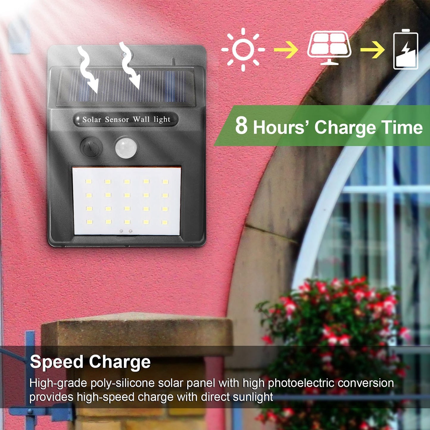 1Pc Solar Light 20 LEDs Outdoor PIR Motion Sensor Lights IP65 Waterproof 120 Degree Sensing Wide Angle Lighting For Garage Front Door Garden Pathway