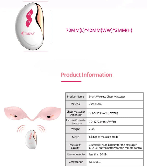 ComfortEase Chest Massager