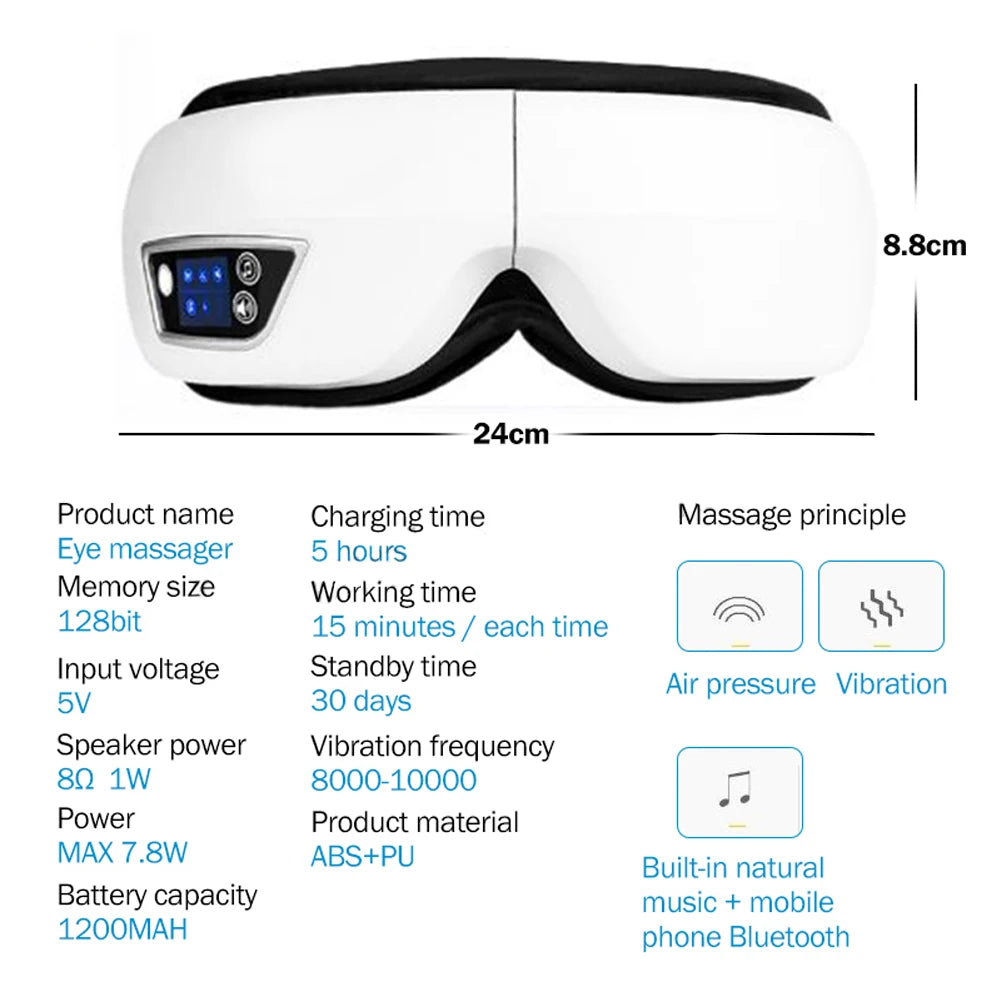 SmartEye Massager