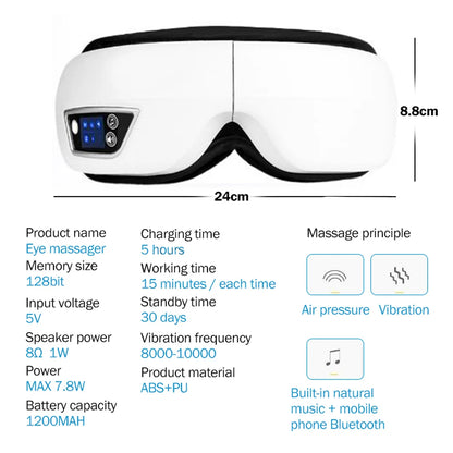 SmartEye Massager