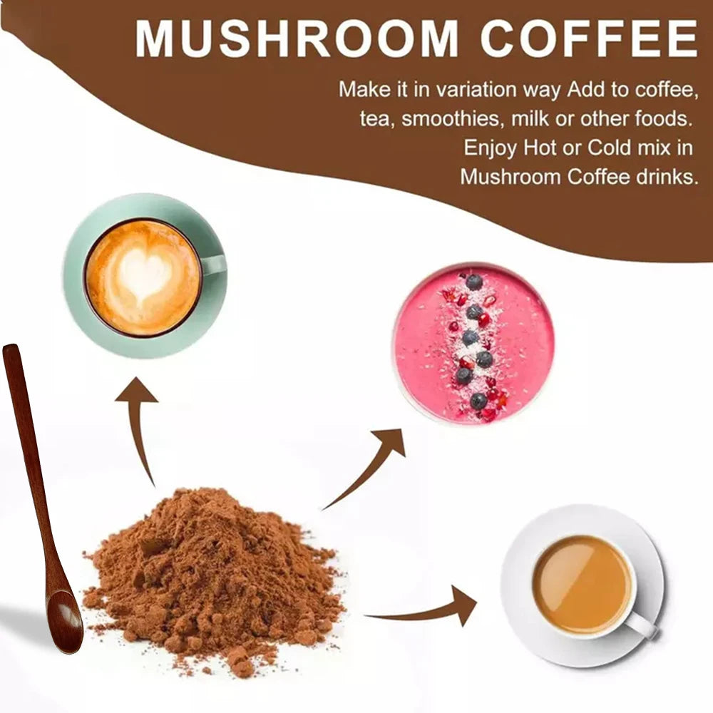 ShroomEnergy Pro Coffee