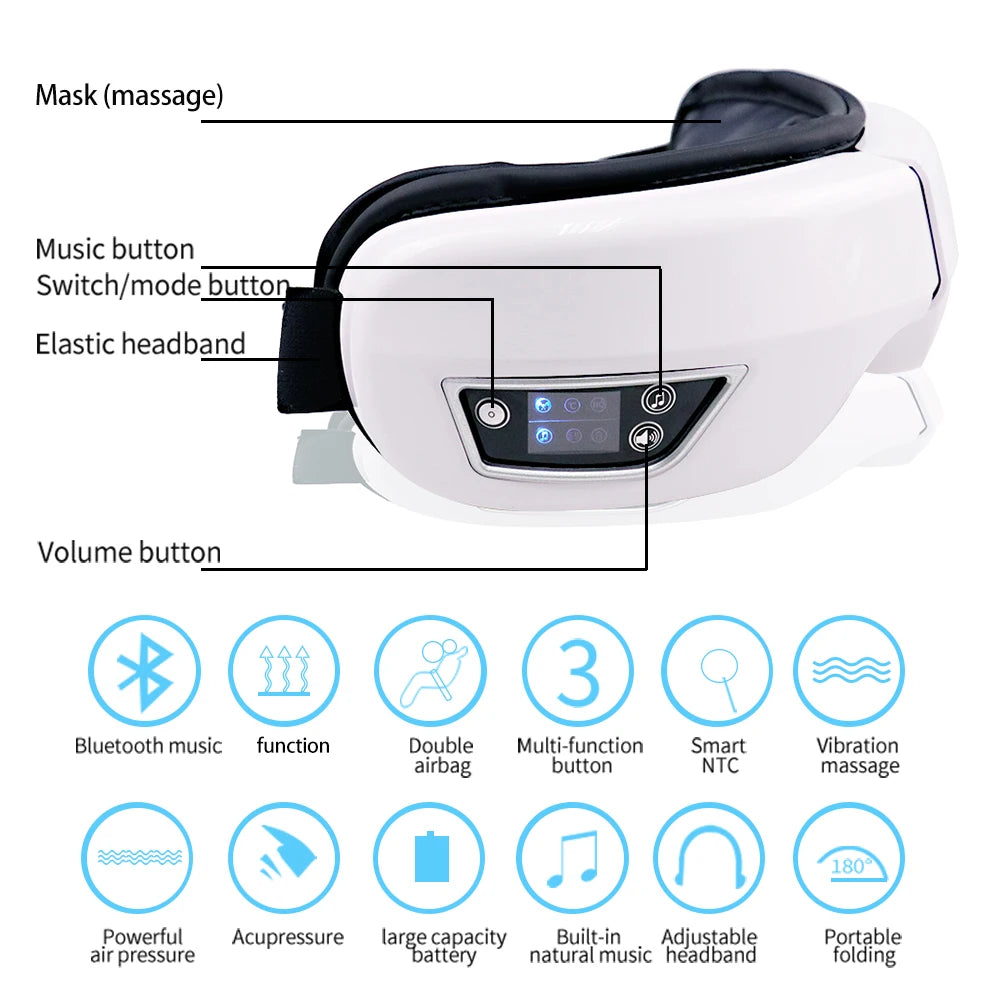 SmartEye Massager