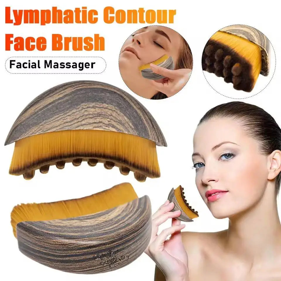 ContourLymph