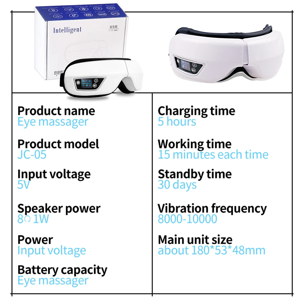 SmartEye Massager