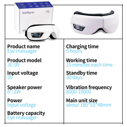 SmartEye Massager