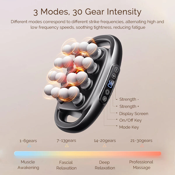 Ultimate Muscle Relief Massager