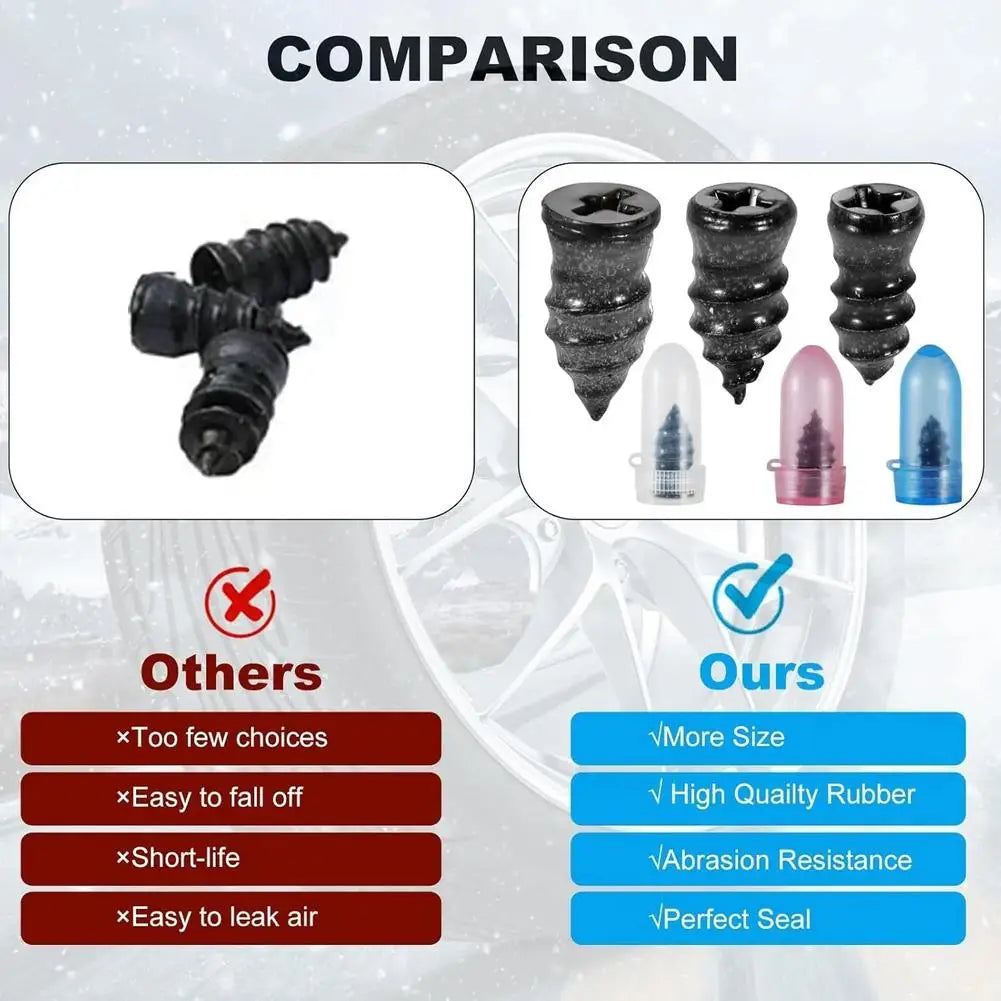 QuickFix Tire Repair Kit