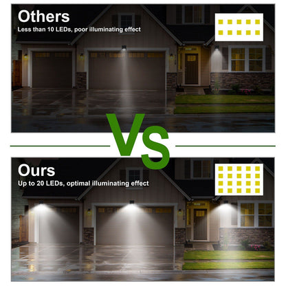 Sun-Powered Motion Light